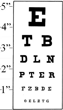 Eye Chart