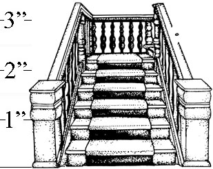 Staircase